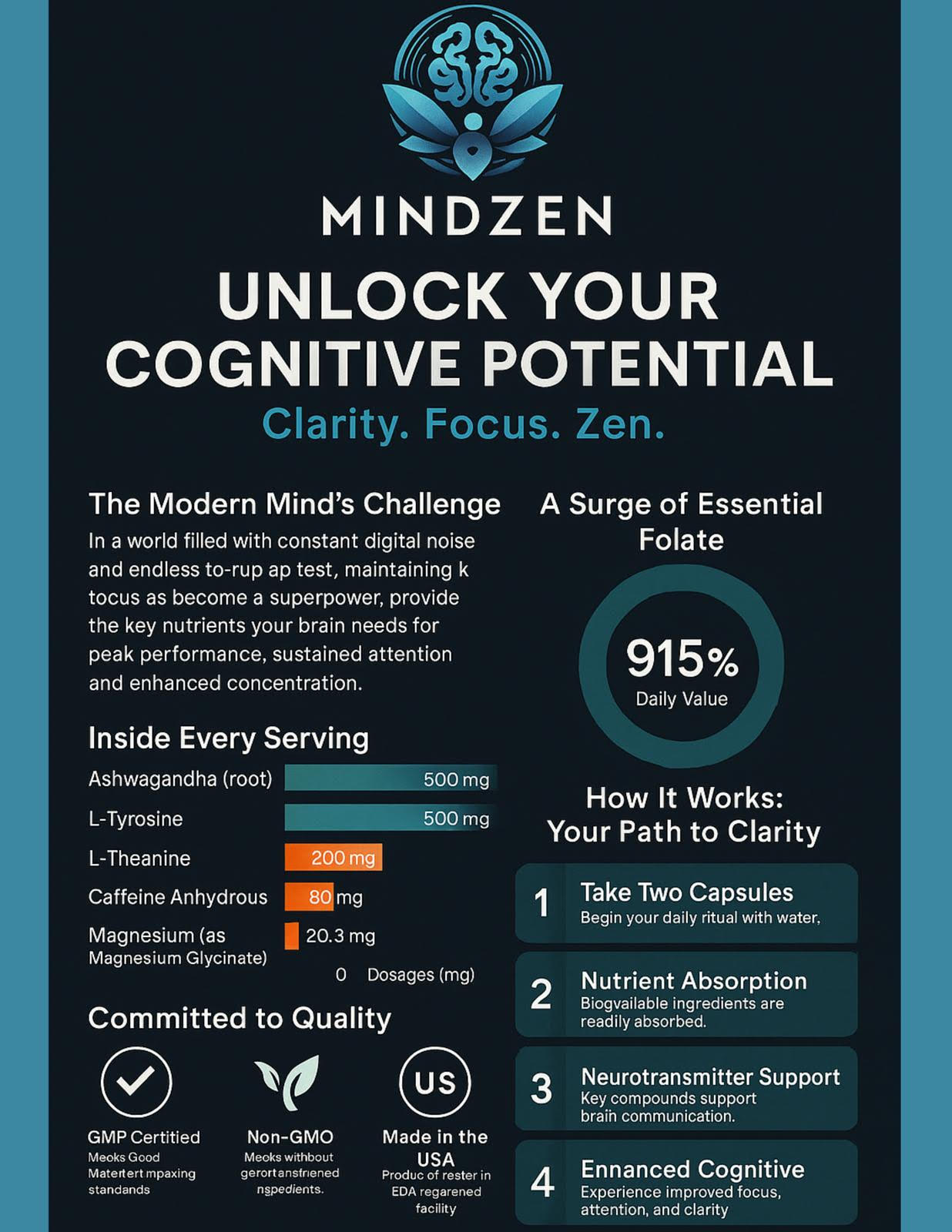 MindZen